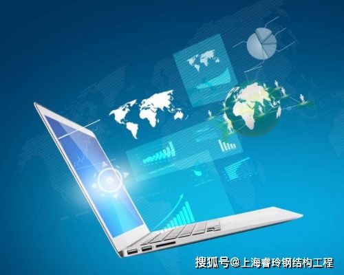 上海网站建设时要注意的几大要点