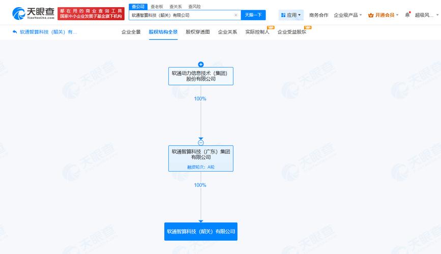 注册资本3000万人民币,经营范围包括计算机系统服务,软件开发等